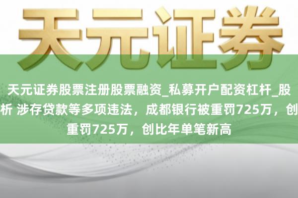 天元证券股票注册股票融资_私募开户配资杠杆_股票个股技术分析 涉存贷款等多项违法，成都银行被重罚725万，创比年单笔新高